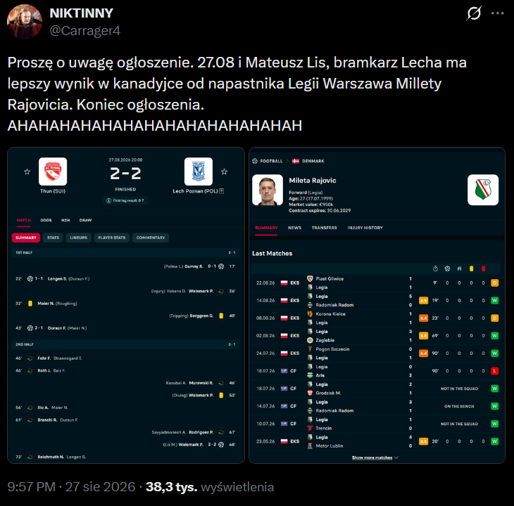 KLASYFIKACJA KANADYJSKA 2026/2026: Mateusz Lis vs. Mileta Rajović xD